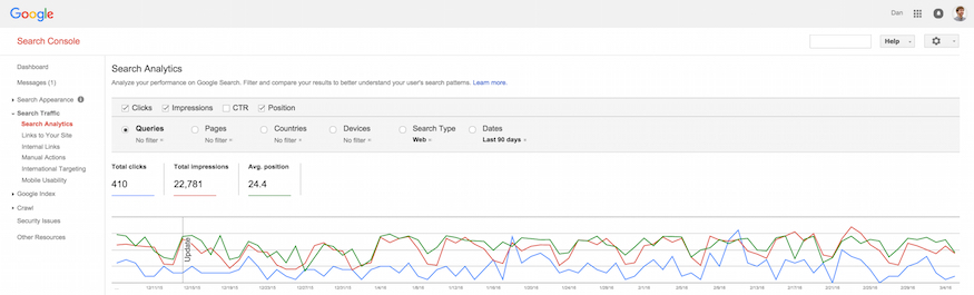 keyword research with google search console