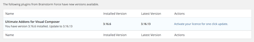 wordpress licensing updates