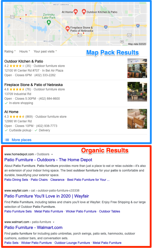 Comparison graphic of Local SEO Google Map Pack results and organic search results